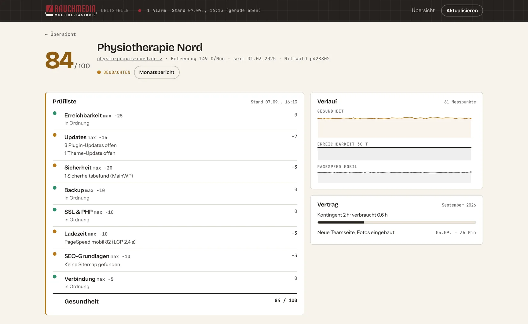 Prüfliste einer betreuten Website in der Leitstelle: Erreichbarkeit, Updates, Sicherheit, Backup, SSL und PHP, Ladezeit, SEO-Grundlagen, Verbindung